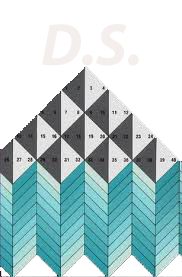 Data Structure Training in Lucknow