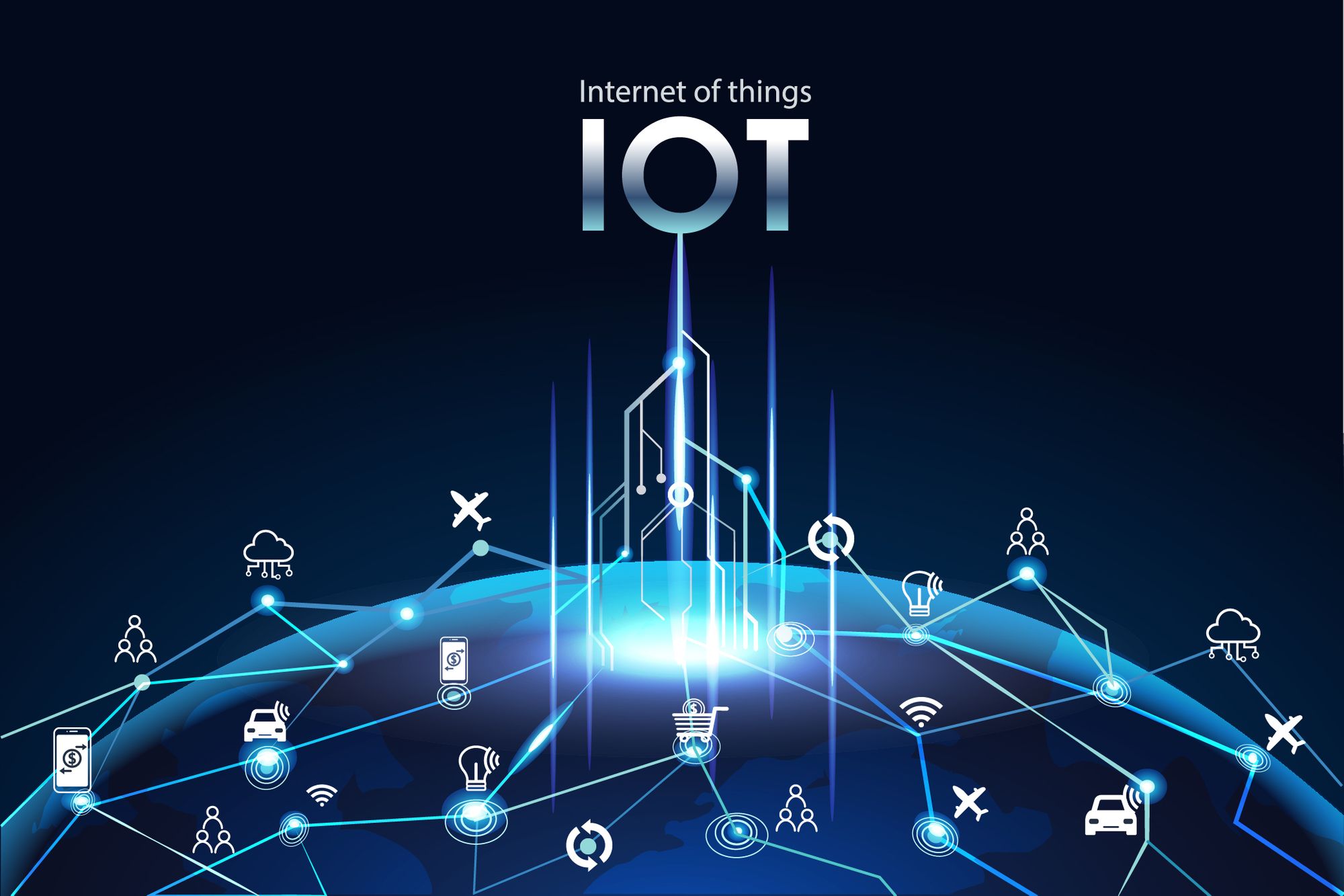 IOT Training in Lucknow
